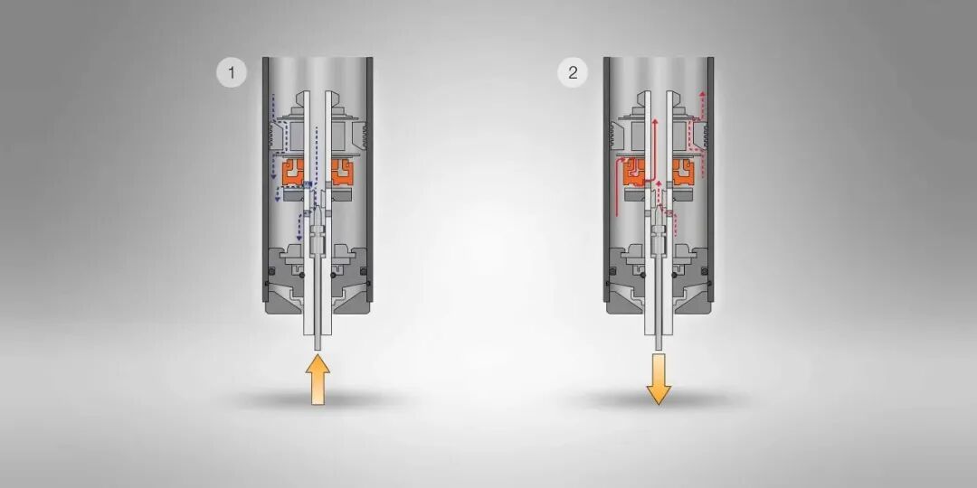 Exhibitor Spotlight at AIT | Öhlins’ Path to Breakthrough: From Racing Gold Standard to Comprehensive Market Solutions