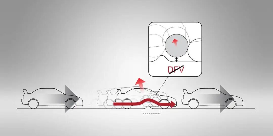 Exhibitor Spotlight at AIT | Öhlins’ Path to Breakthrough: From Racing Gold Standard to Comprehensive Market Solutions