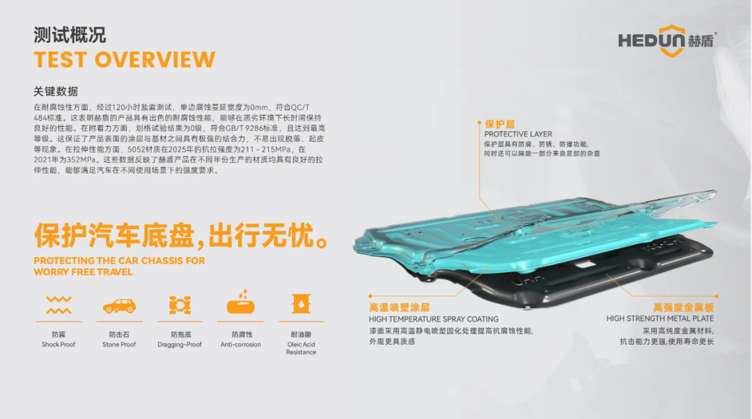 CIAACE 2026 | Yasn Show Exhibitor Spotlight｜HEDUN — Redefining Safety and Aesthetics as Chassis Protection Enters the New Energy Era