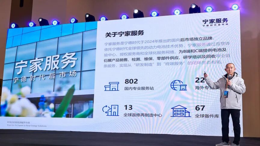 50 Million New Energy Vehicles Drive the Need for Maintenance Upgrades! How NING Service Solves the Industry's Biggest Talent Shortage