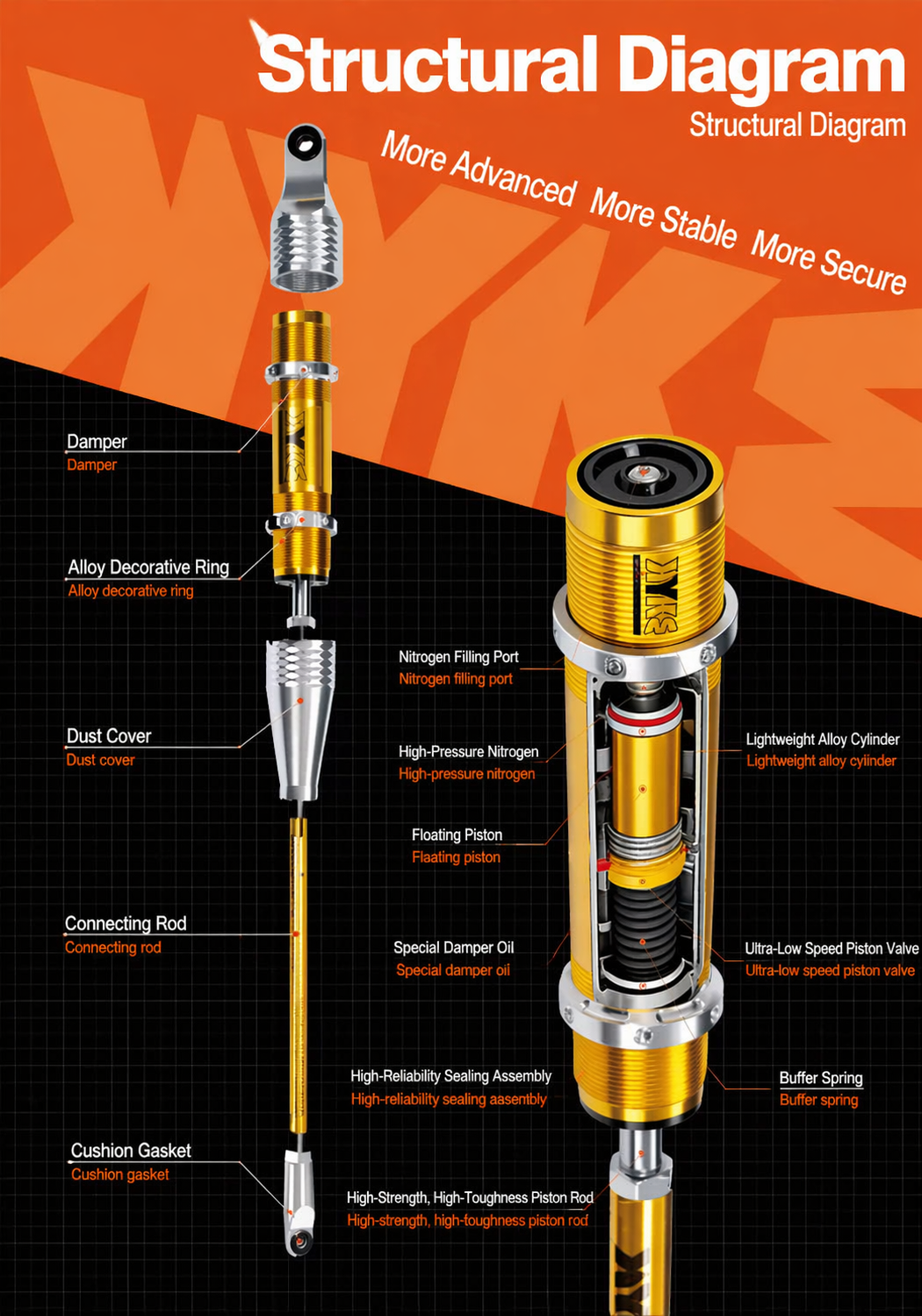 Exhibitor News |  Guangzhou Yutu Technology Enhances Chassis Control with Liquid Nitrogen Damping