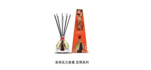 AREON Home and Car Fragrance Products
