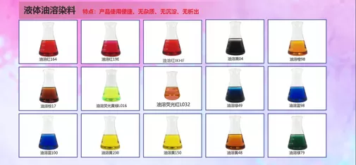 Dye Pigments