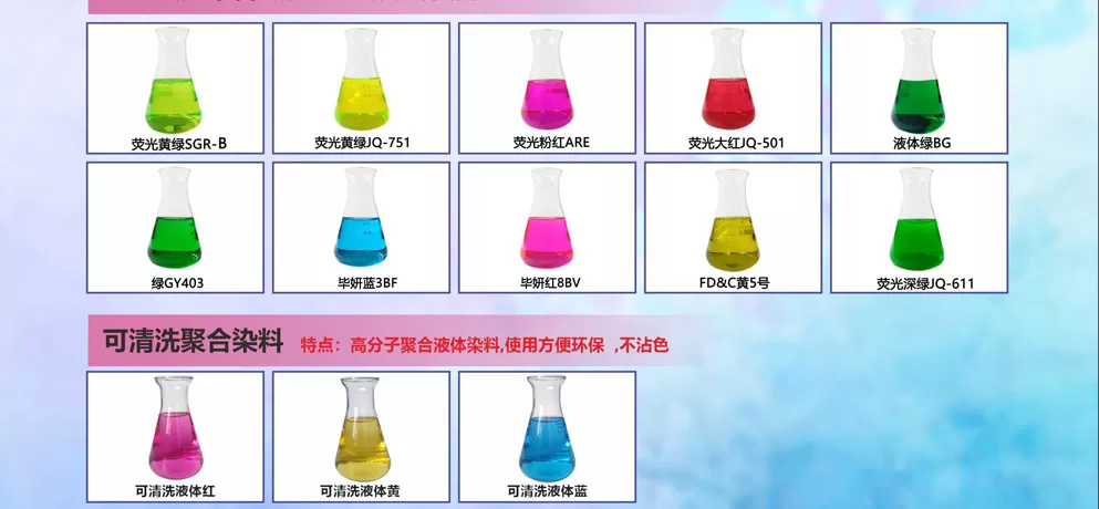 Dye Pigments