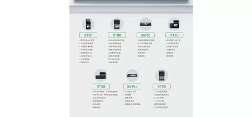 360 Dash Cam
