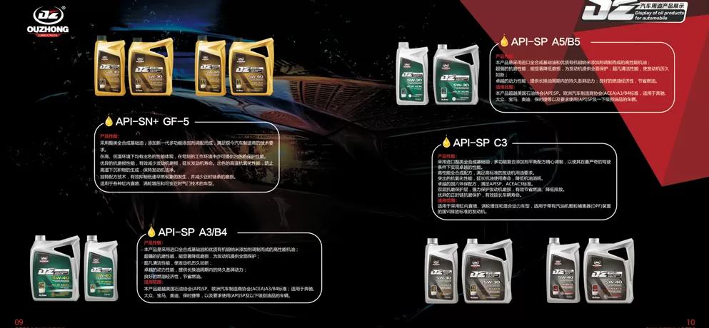 OZ Lubricant