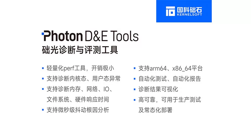 Photon Basicware