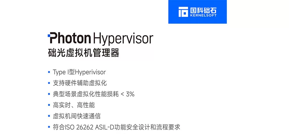 Photon Basicware