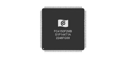 Intelligent Automotive High-End Controller Chips – MCU, HPU, DPU