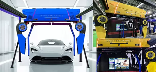 360° Surround Automatic Car Wash Machine