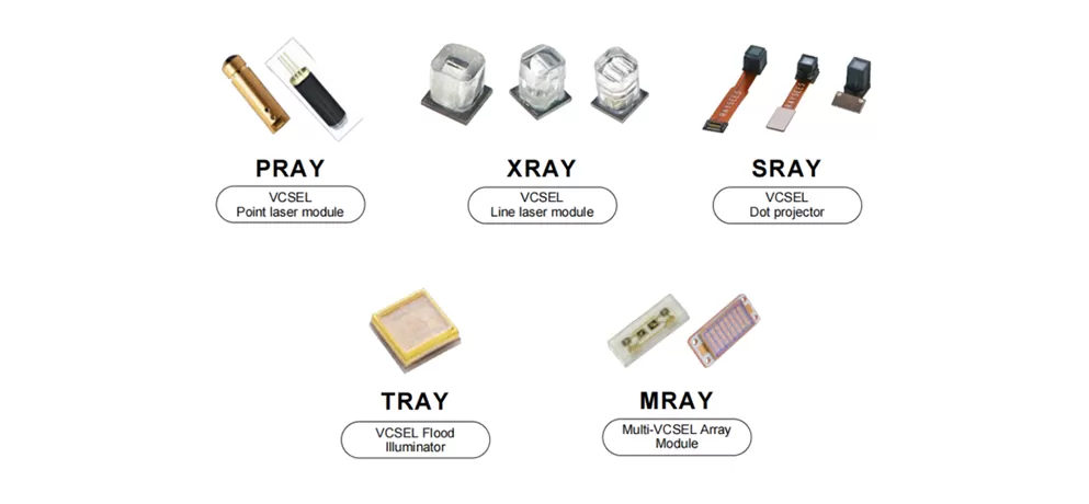 VCSEL Light Sources