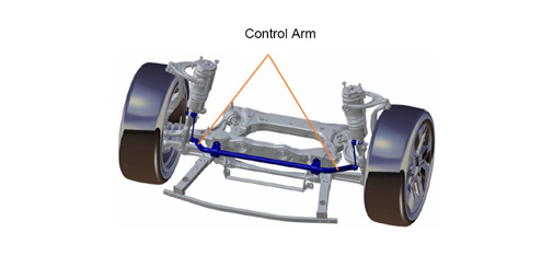 Push Guide Chassis Chassis System