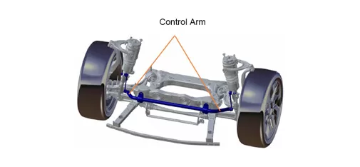 Active Anti-Roll Bar