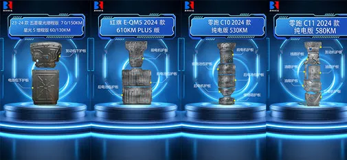 Car Chassis / Underbody Protection Plate