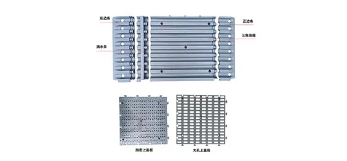 Modular Triple-Free Cube Grid
