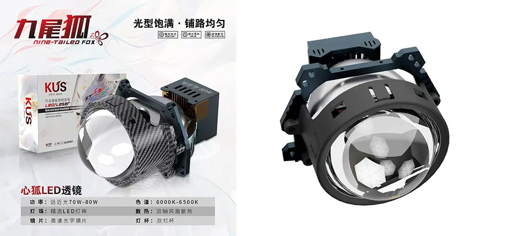 Xinhux LED Projector Lens
