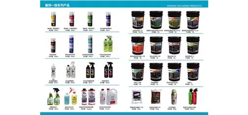 Car Maintenance Full Series Products