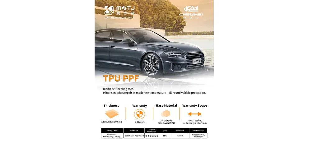 TPU PPF,TPU Color PPF, Window Tint,Vinyl film