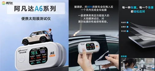 Avatar A6 Series Window Tint Meter