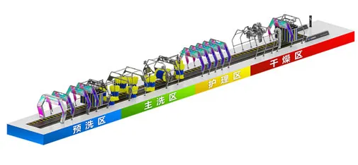Carpson Tunnel Car Washing Machine