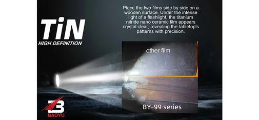 SHANTU  Window Film and Paint Protection Film