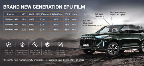Evershine lnnovation EPU Glass Armor