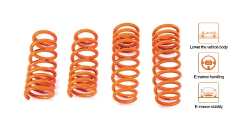 EDDYSTAR Short Springs