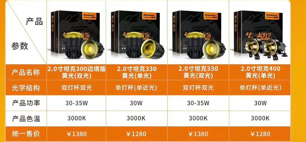 Aozoom Golden-Eye Fog Light