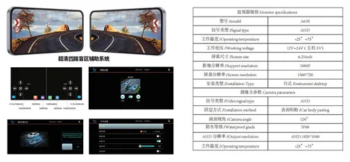 Gabor Streaming Exterior Mirror