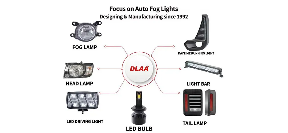 DLAA Fog Light