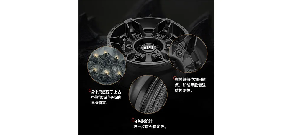 AOWHEELS S18