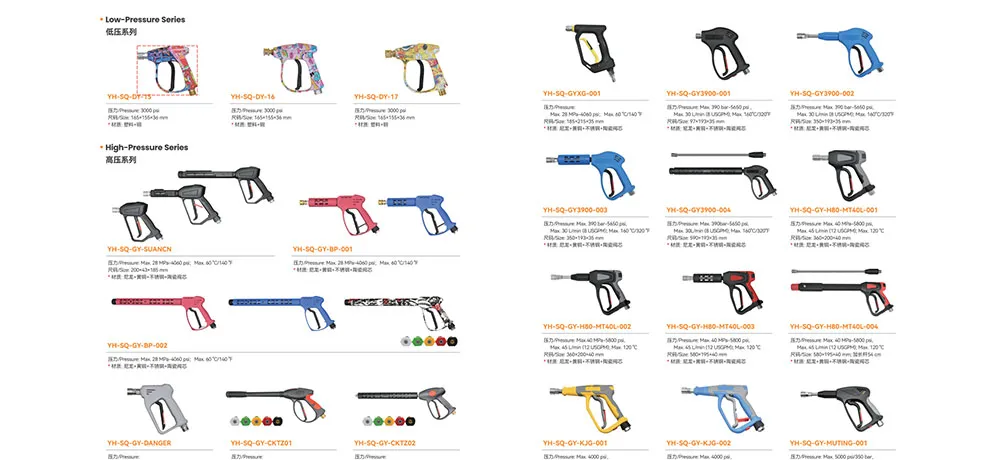 Yihao Pressure Gun