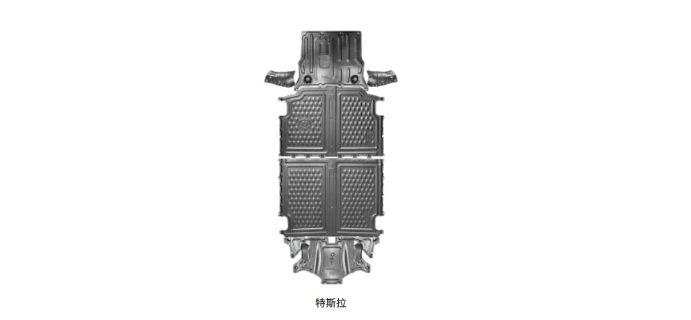 HEDUN Tesla New Energy Vehicle Underbody Protection Plate