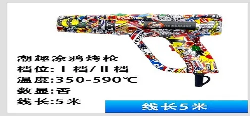 AFD Graffiti Heat Gun