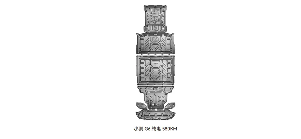 HEDUN XPeng G6 580KM EV Underbody Protection Plate