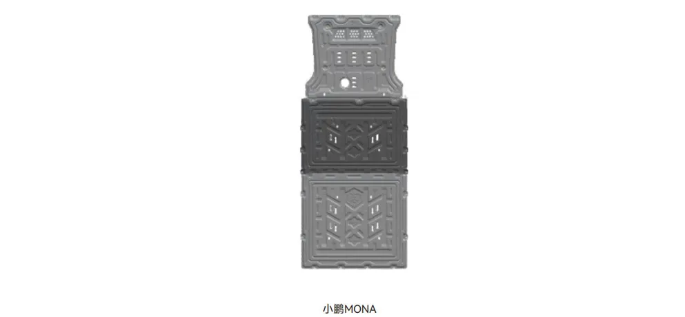 HEDUN XPeng MONA Underbody Protection Plate