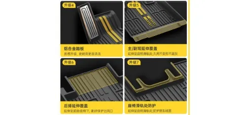 3W Full TPE Car Floor Mat and Trunk Mat for Xiaomi SU7/YU7