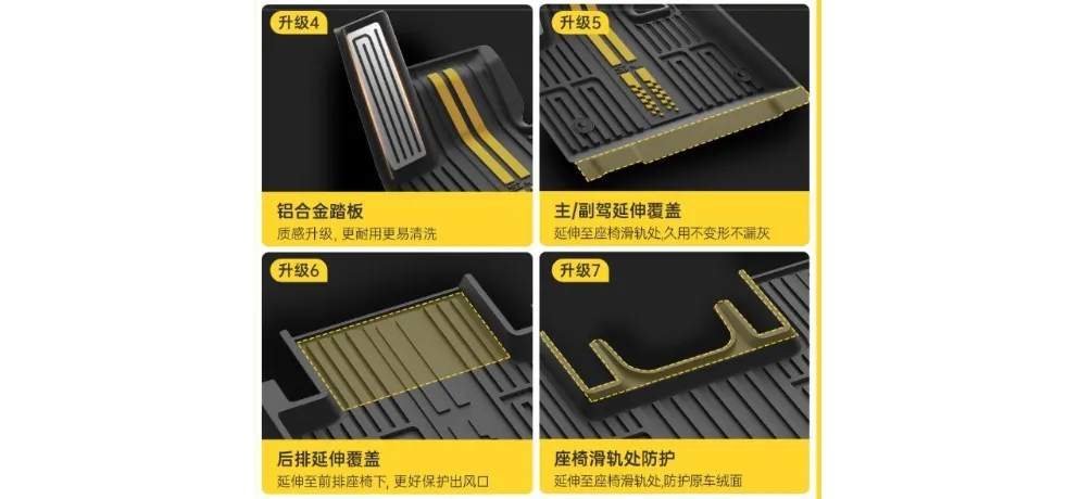 3W Full TPE Car Floor Mat and Trunk Mat for Xiaomi SU7/YU7