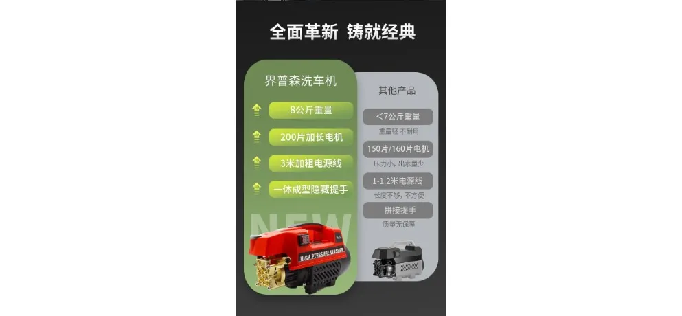 Xianhu Home Car Wash Machine