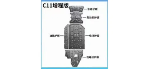 Baixiang Chassis Guard Plate Set - Leapmotor C11 Extended Range (5-piece)