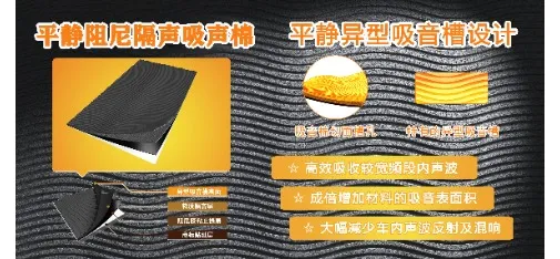 Calming Automotive Sound Deadening Damping Insulation Cotton