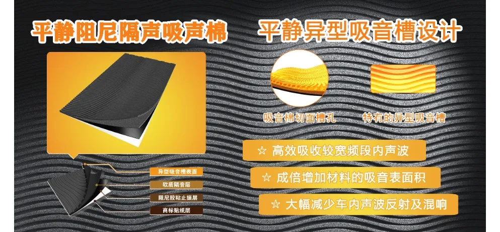 Calming Automotive Sound Deadening Damping Insulation Cotton