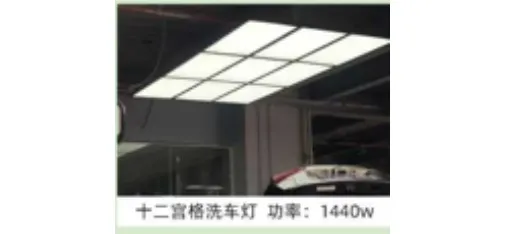 DENGBEIWANG 12-Grid LED Car Wash Light - 1440W