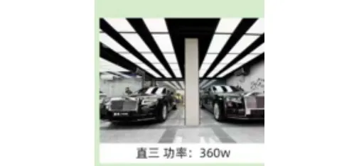 DENGBEIWANG Straight 3-Row LED Car Wash Light - 360W