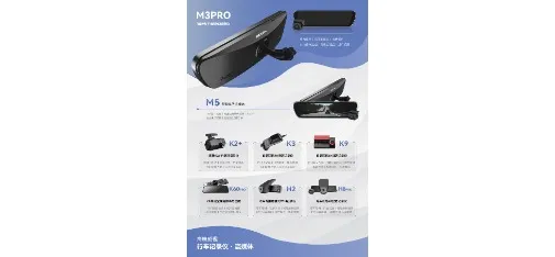 Lansihengyuan 720 Panoramic Safety Assistance System