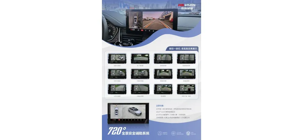 Lansihengyuan Smart Car Display