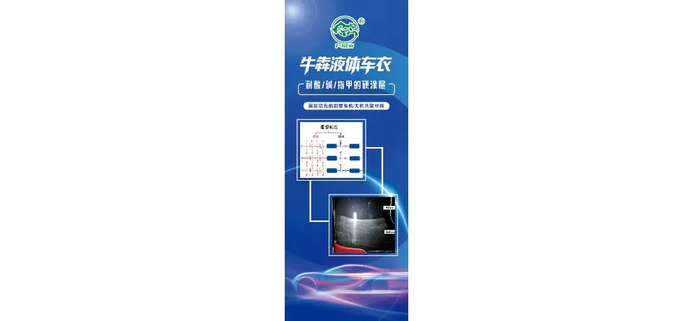 Niuben Car Care Spray