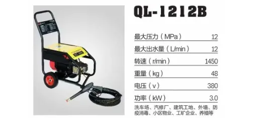 Shenlong High Pressure Washer