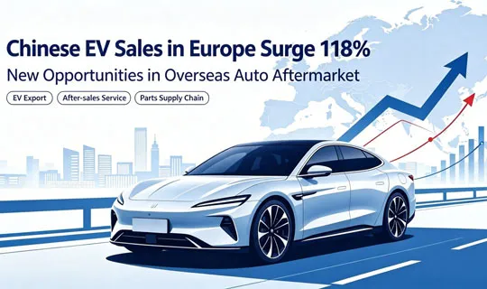 China’s Vehicle Sales in Europe Soar 118%, Creating New Opportunities for the Global Automotive Aftermarket