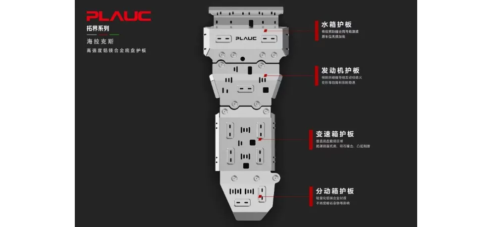 PLAUC Jetour Zongheng G700 Skid Plate